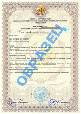 Приложение 1 Менделеево Сертификат ГОСТ РВ 0015-002